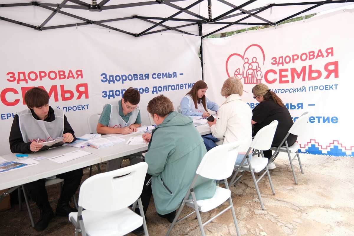 Более 2200 жителей Новгородской области посетили медиков проекта «Здоровая семья» Более 2200 жителей Новгородской области посетили медиков проекта «Здоровая семья»